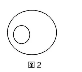 讲求过程教学 发展空间观念