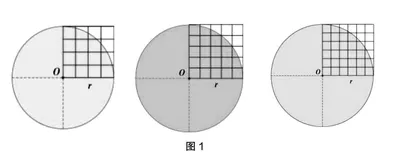 数学实验：优化学生思维品质的新门径