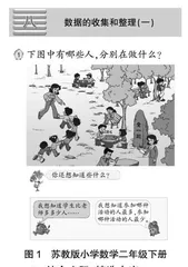 基于STEAM教育的小学数学教学资源开发与优化研究