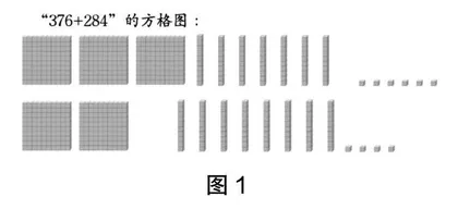 数形结合：让数学学习真正发生