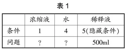 巧借数学活动开展有深度的学习