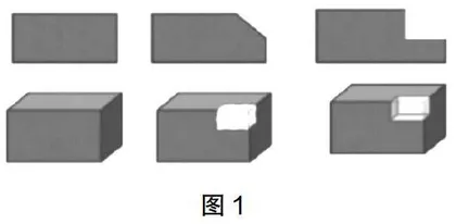 设计梯度练习，实现高效学习