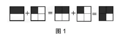 浅析转化思想在小学数学教学中的应用