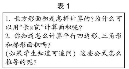 基于学情分析的大单元整体教学