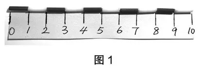 量（liàng），量（liáng）也