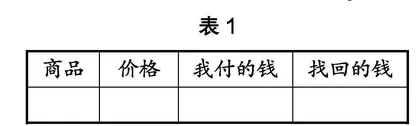 关联主题情境  驱动深度思考