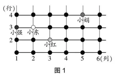 指向核心素养的数学教学活动设计与思考 