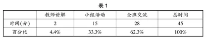  “认识平均分”教学评价研究