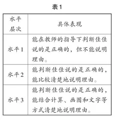 单元视角下的数学探究性作业设计