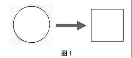 从“圆的面积”教学中培养学生几何直观能力 