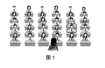基于“游戏”，小学数学“童化课堂”的构建