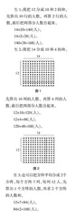 发展创造性思维，培养创新意识 