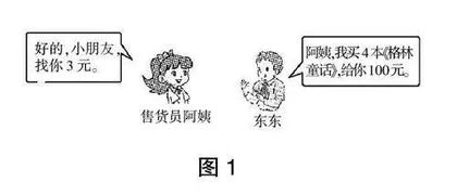 基于问题提出能力培养的小学数学教学策略