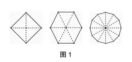 “双减”背景下小学数学作业创新设计初探