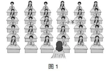 融合数学与编程的跨学科教学实践