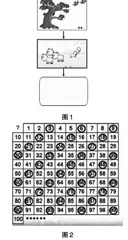 基于深度学习开展小学数学学习活动