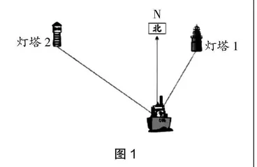 数学教学中培养学生隐性学力的实践与研究