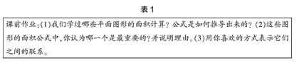 小学数学单元复习作业设计的“五位一体”策略