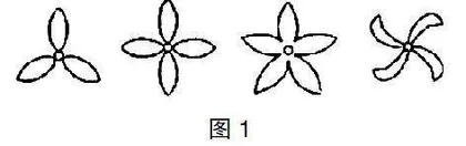 淡化形式 关注沟通