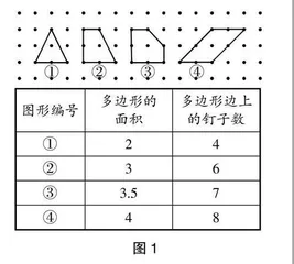 经历数学发现过程 建构有效数学课堂 