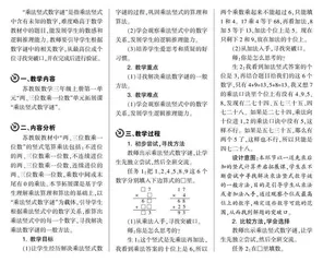 在拓展中巩固竖式模型