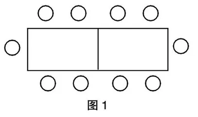 重思考，促建构