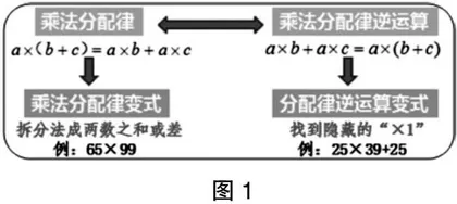 莫道“生”之错 常思“教”之过
