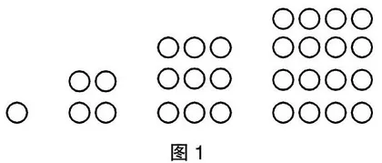巧追问，散思维，创精彩