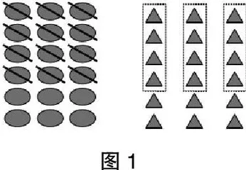 小学数学解决问题教学现状及重构分析