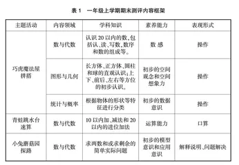 数学学科低年级主题活动式测评实践路径探索