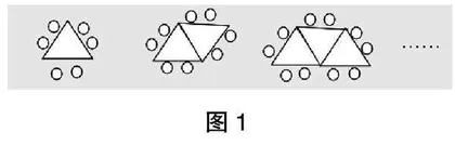 从数学阅读走向学生数学素养的提升
