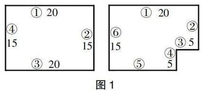“宏”观一道题，“微”观数学哲理