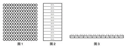 谈单元整合教学在小学数学中的应用