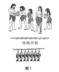 基于“数感”培养的小学数学教学