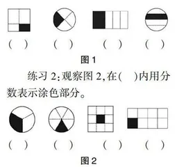 数学核心问题的特性与应用的研究