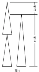 直观教学法在方程教学中的妙用