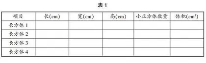 浅析小学数学推理能力的培养措施
