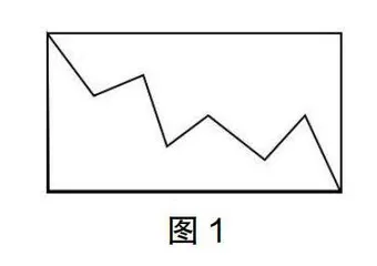 借助分层作业 提升学习品质