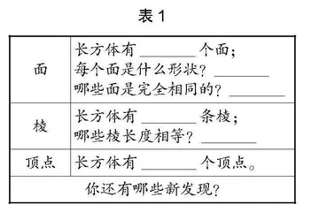 精心设计  关注发展