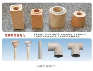 一种耐高温浇铸系统2