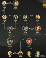 闽商联姻,豪门交接班潮到了3