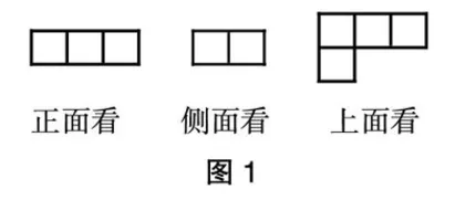 数学实验：发展数学思考力的有效支点