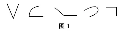 关于概念教学的三点建议