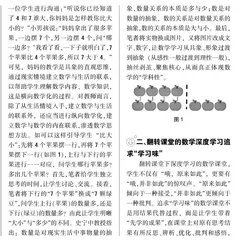 翻转课堂下小学数学深度学习的策略思考