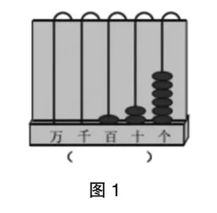 恰如其分追问,助力深度学习