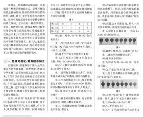 思维可视化的小学数学课堂实践与探索0