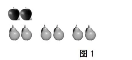 挖掘新教材的素材,发展学生数学思维