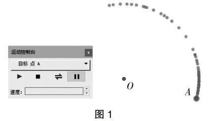 巧借几何画板，构建小学数学高效课堂