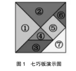 让学生自己去解决问题