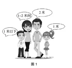 从学生的内需出发设计数学教学过程0
